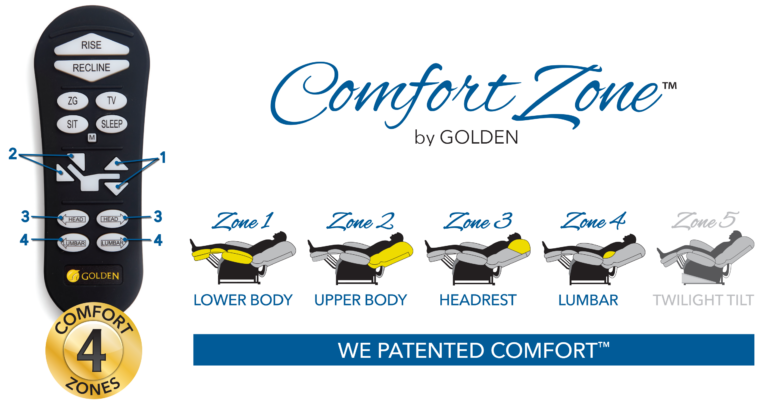 HAR-PL442L RHEA w/Heat