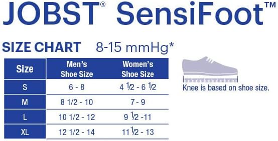 Jobst SensiFoot 8-15mmHg Crew Length Diabetic Stockings Closed Toe
