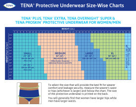 TenaProskin 2XL