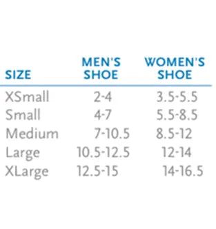 Ossur Rebound Walking Boot Low