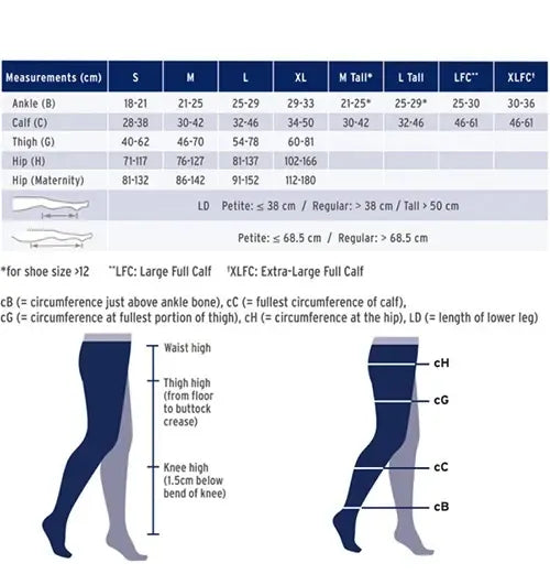 Jobst UltSheer 15-20 Kh Nat PM