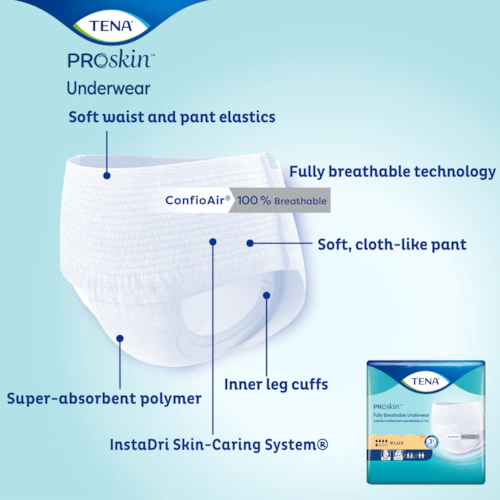 Tena Protective Plus L